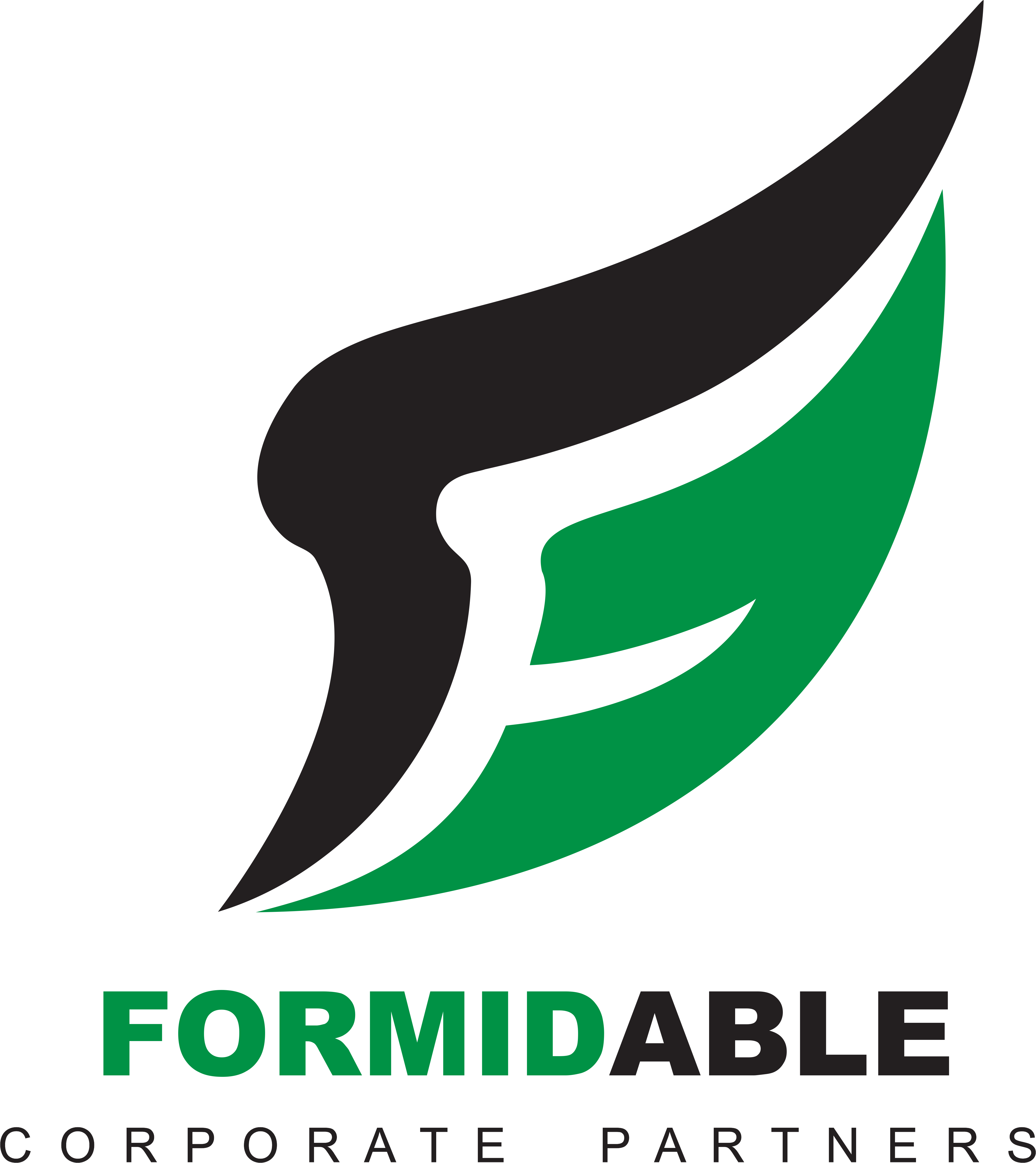 FCP